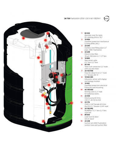 Fuelstation-2500 l 230 V-60 l-EBZM-F