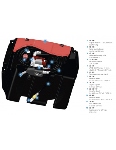 mobiFITT-200 l ZVABD-24 V-35 l/min-EBZD