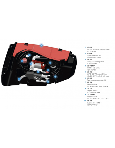 mobiFITT-125 l ZVAD-12 V-35 l/min